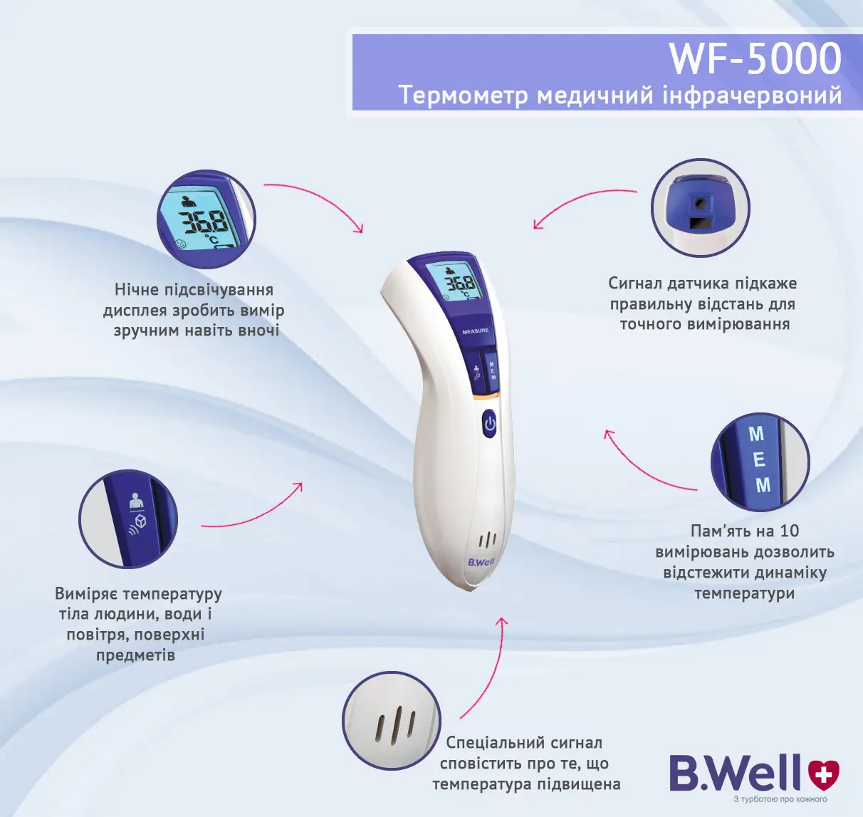 Термометр бесконтактный инфракрасный B.Well WF-5000 - фото 5