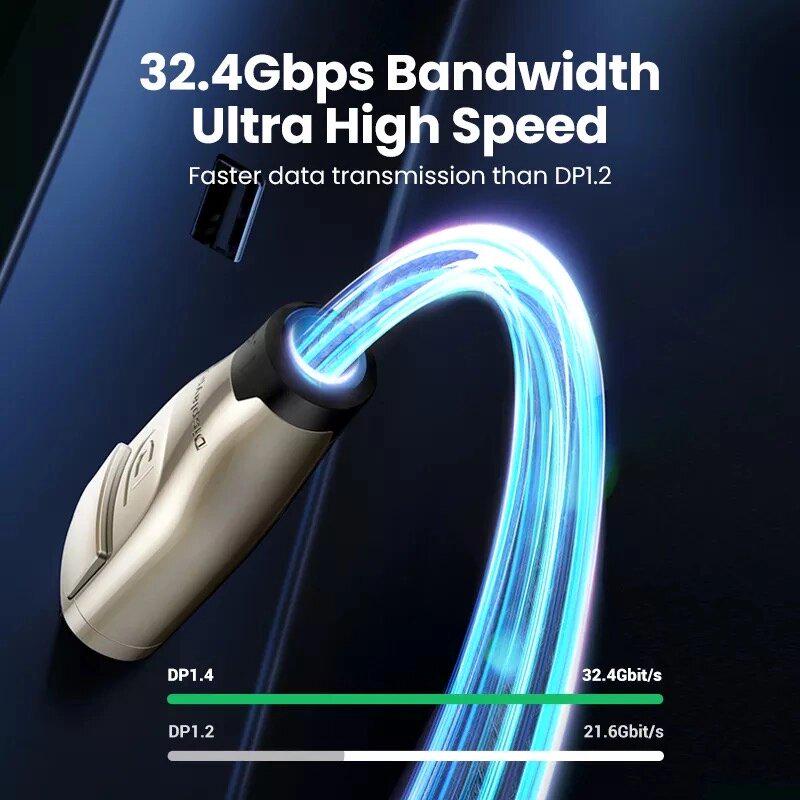 Кабель UGREEN DP112 DisplayPort M/M 2 м Black (60843) - фото 3 Кабель UGREEN DP112 DisplayPort M/M 2 м Black (60843) - фото 3