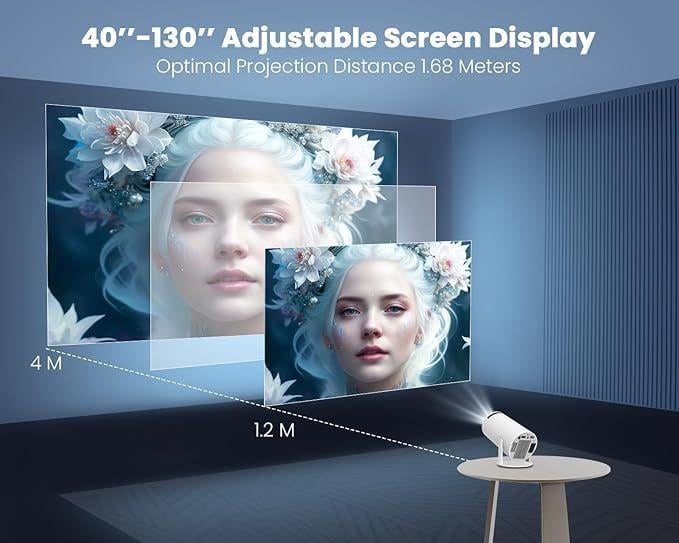 Проектор Magcubic HY300 Pro 4K (2117971087) - фото 2 Проектор Magcubic HY300 Pro 4K (2117971087) - фото 2