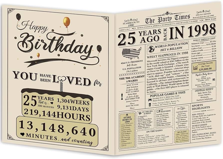 Листівка на день народження Amazon для 25-р (x003v4fggv)