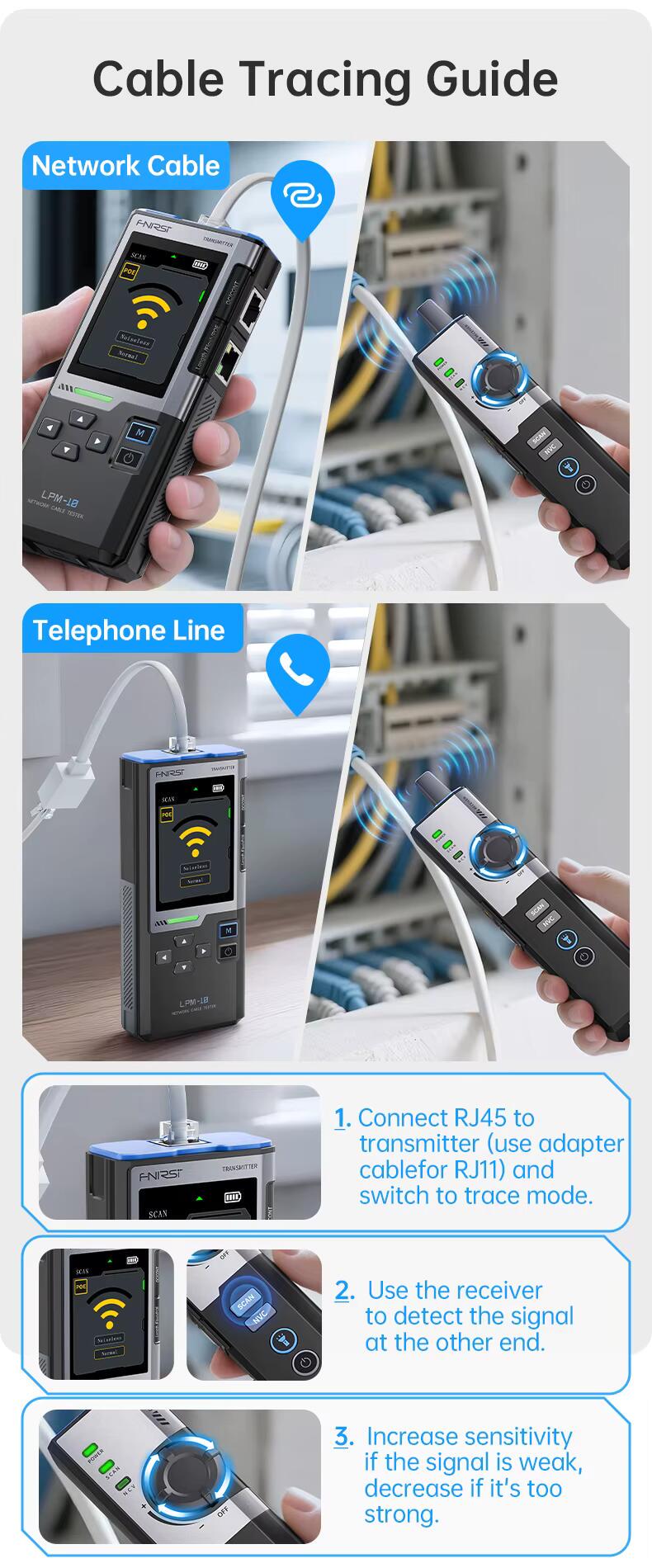 ᐉ Тестер кабельный FNIRSI LPM-10 для защиты портов и ремонта