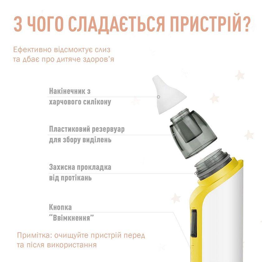 Аспіратор назальний MEDICA+ Nose Cleaner 6.0 Жовтий/Білий - фото 7