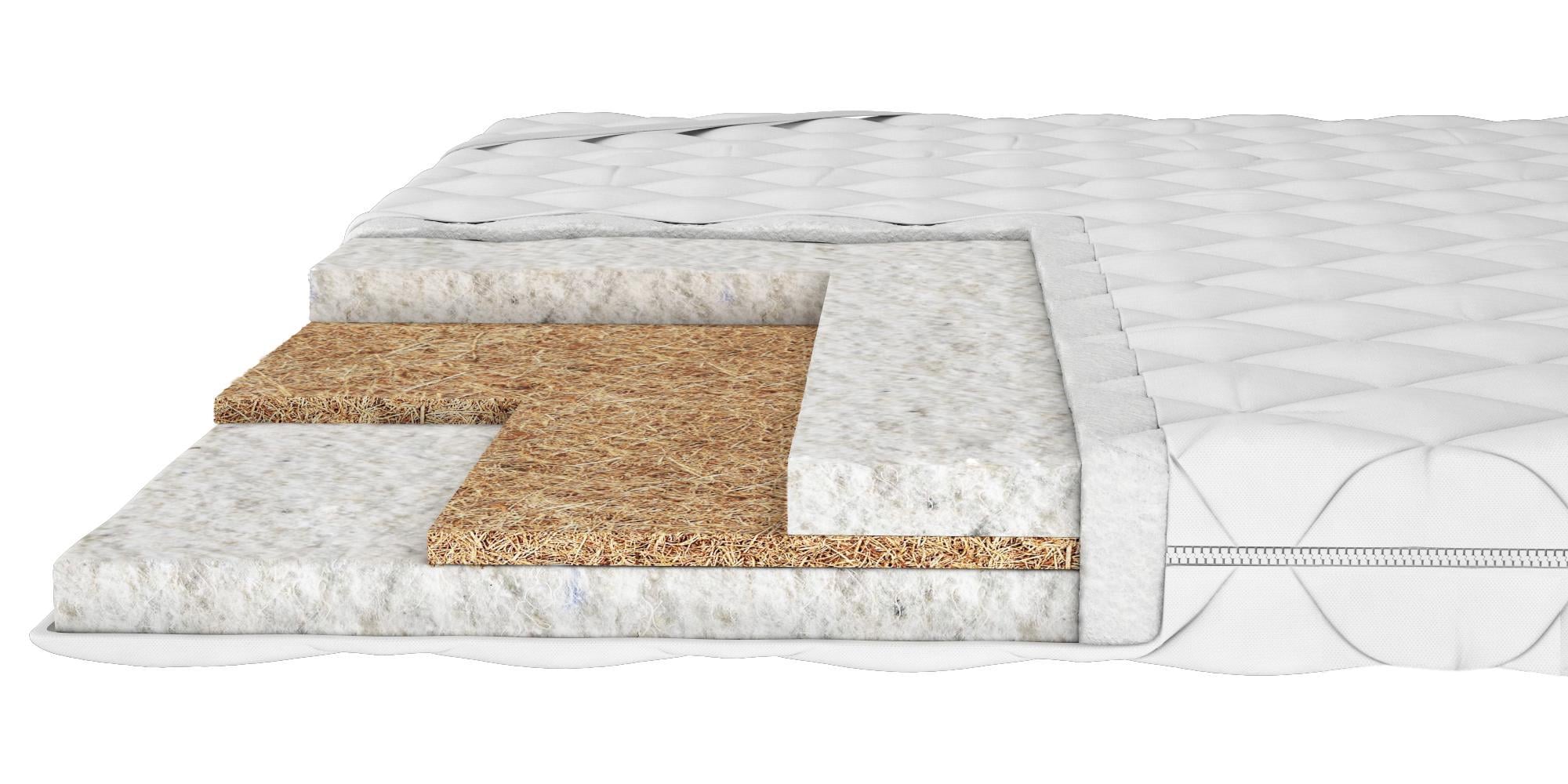 Матрац-топер FORTE Lite Cocos 60x120 см (000-000-836) - фото 2