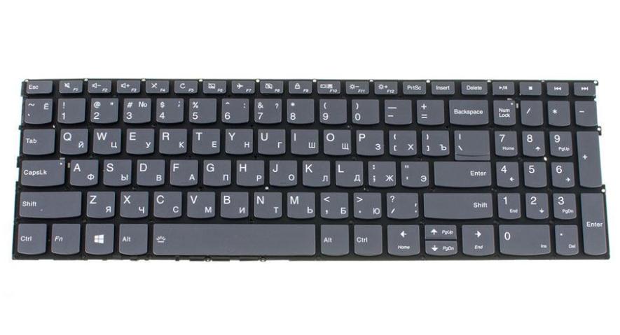 Клавиатура для ноутбука Lenovo Yoga C740-15IMLL (182988)