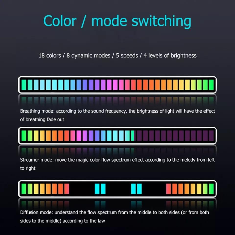 Еквалайзер S&T LED підсвітка RGB з USB - фото 11