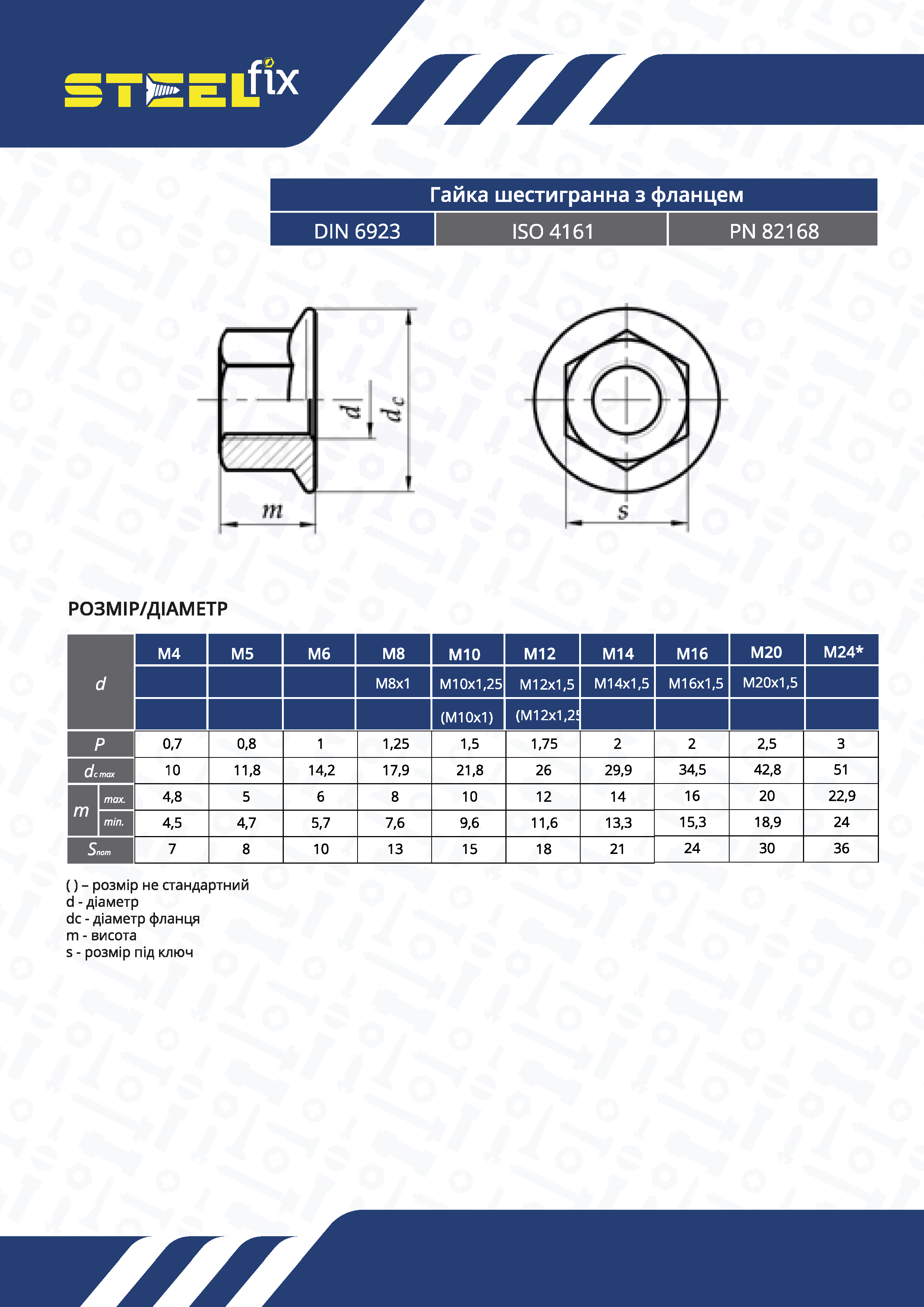 Гайка Steelfix М16 DIN6923 с зубчатым фланцем 8 цинк 5 шт. (005104) - фото 2