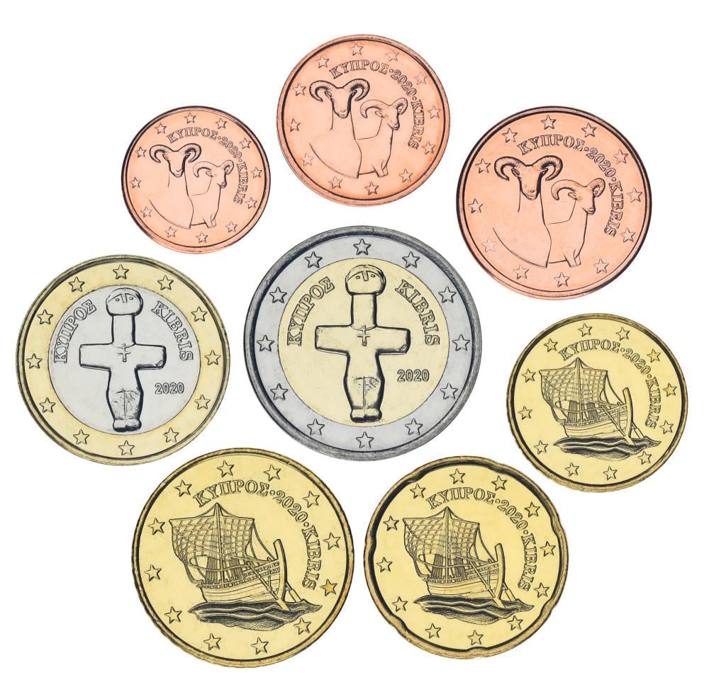 Колекційні монетиа Кіпр 8 шт. євро 2020 UNC