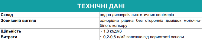 Емульсія захисна гідрофобізуюча Поліпласт ПСС-110 10 л (PPUA7486510)