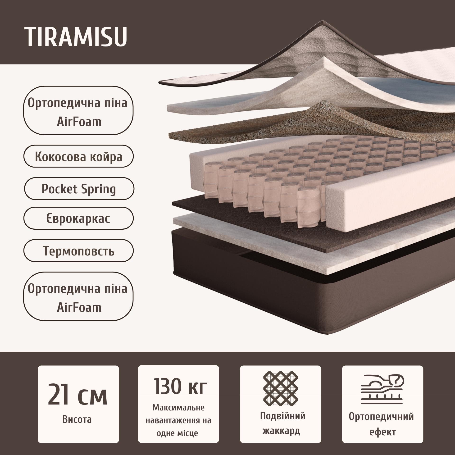 Матрас ортопедический двухсторонний Coazy Sleep Tiramisu 160х200 см (2601372-1602001) - фото 2