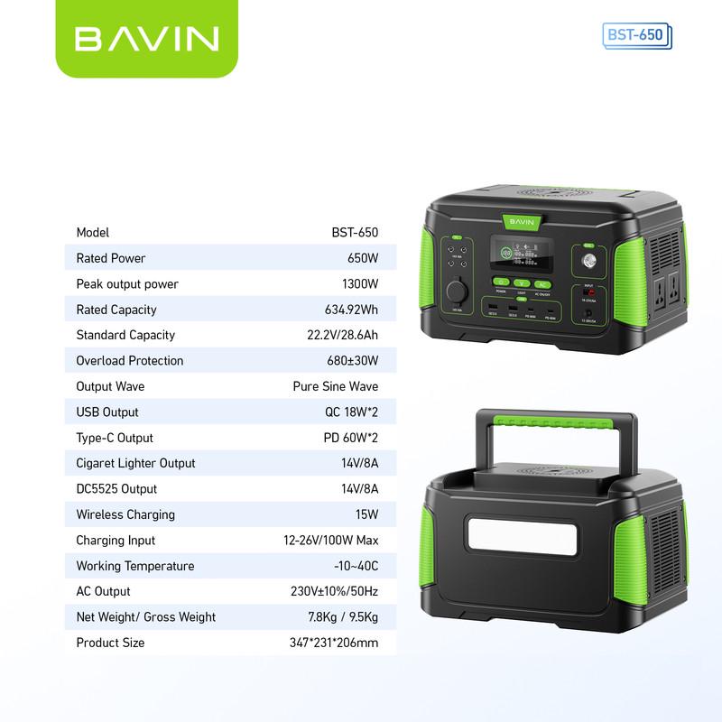 Зарядний пристрій BAVIN BST-650 650 Вт 635 Вт/год Black/Green (BST-650-BGR) - фото 10