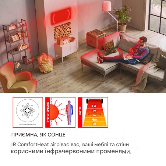 Інфрачервоний обігрівач Blumfeldt Cosmic Beam Plus 2400 Вт (10033700) - фото 6 Інфрачервоний обігрівач Blumfeldt Cosmic Beam Plus 2400 Вт (10033700) - фото 6