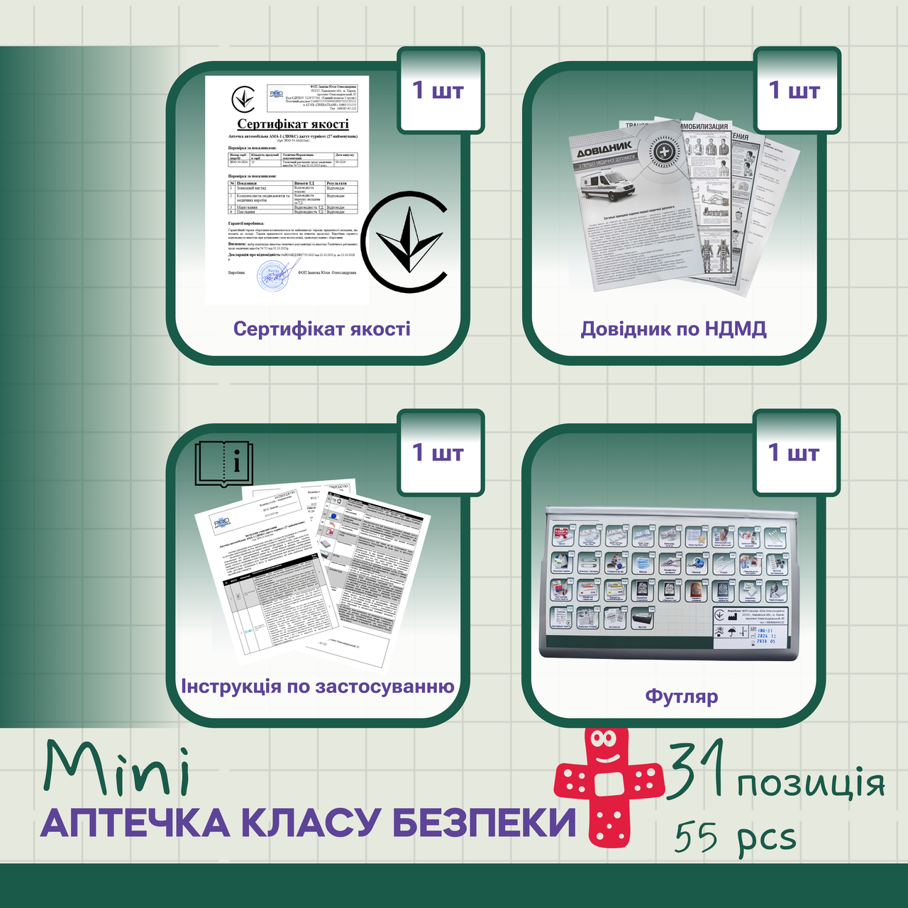 Аптечка PRO-Aptechka класса безопасности мини (25075281) - фото 9