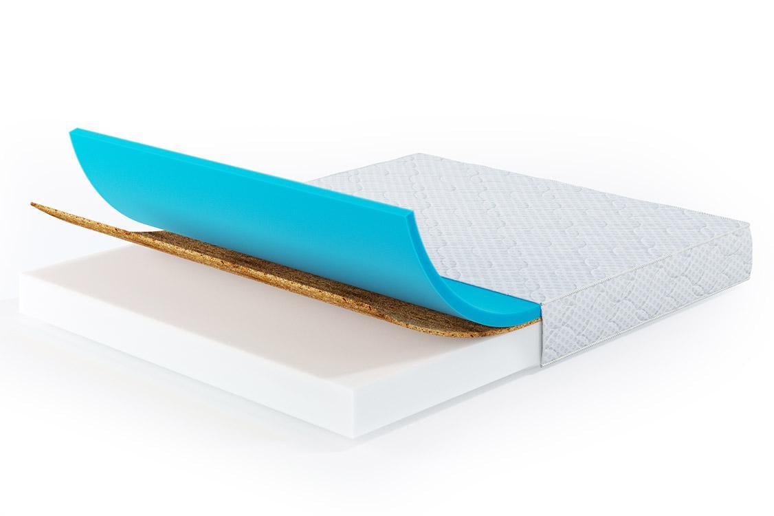 Матрас ортопедический Fresh Blue 170x190 см