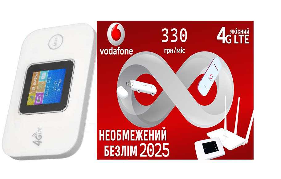 Модем-роутер 4G LTE Mobile WiFi MF688 с дисплеем и безлимитный стартовый пакет Vodafone интернет Белый