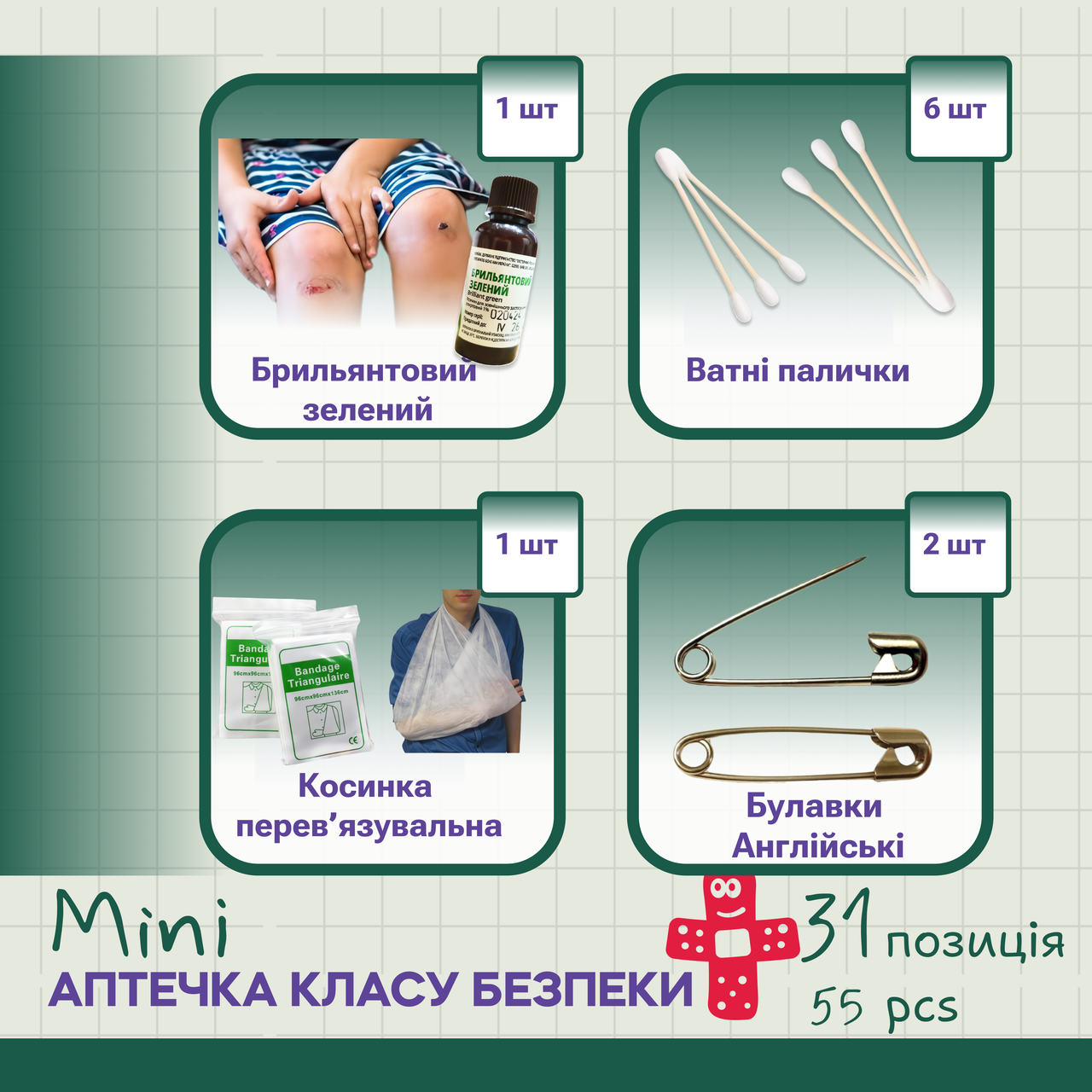 Аптечка PRO-Aptechka класса безопасности мини (25075281) - фото 5
