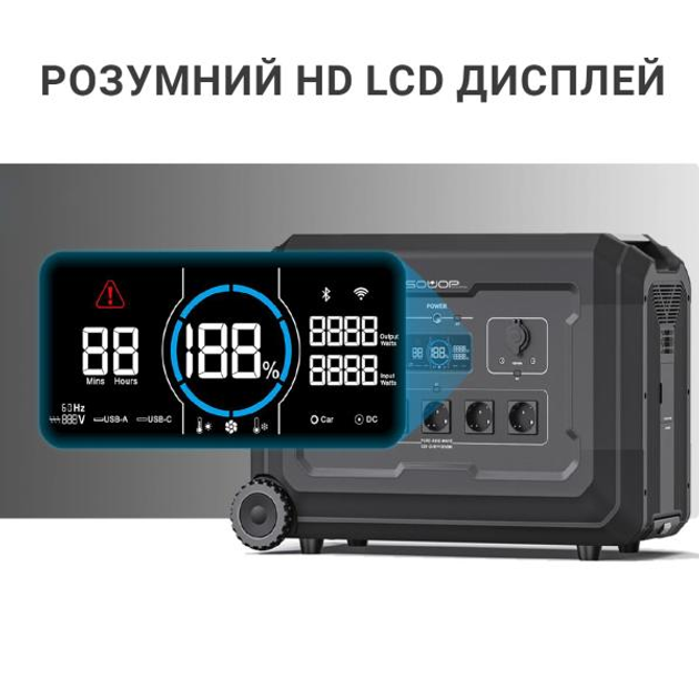 Зарядная станция SOUOP S5 5000 Вт 5040 Вт*год LiFePO4 (29544366) - фото 3 Зарядная станция SOUOP S5 5000 Вт 5040 Вт*год LiFePO4 (29544366) - фото 3