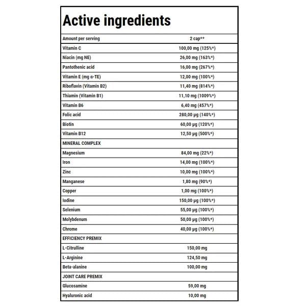 Хондропротектор (для спорта) Trec Nutrition Runner's Multivitamin 90 Caps - фото 2