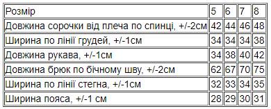 Костюм для хлопчика Джентельмен р. 6 Червоний (20710-v6) - фото 5