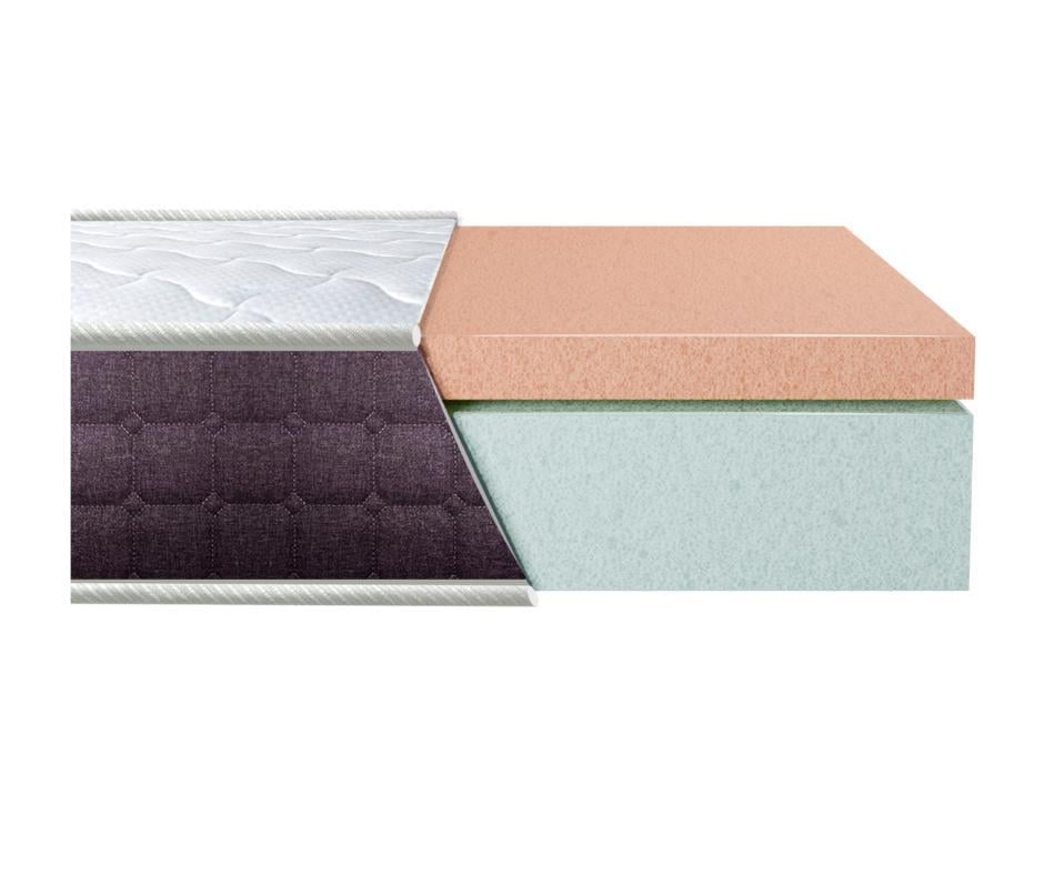 Матрац ортопедичний Eurosleep BIONIC SOFT COMFORT 150x190 см (1677857009)