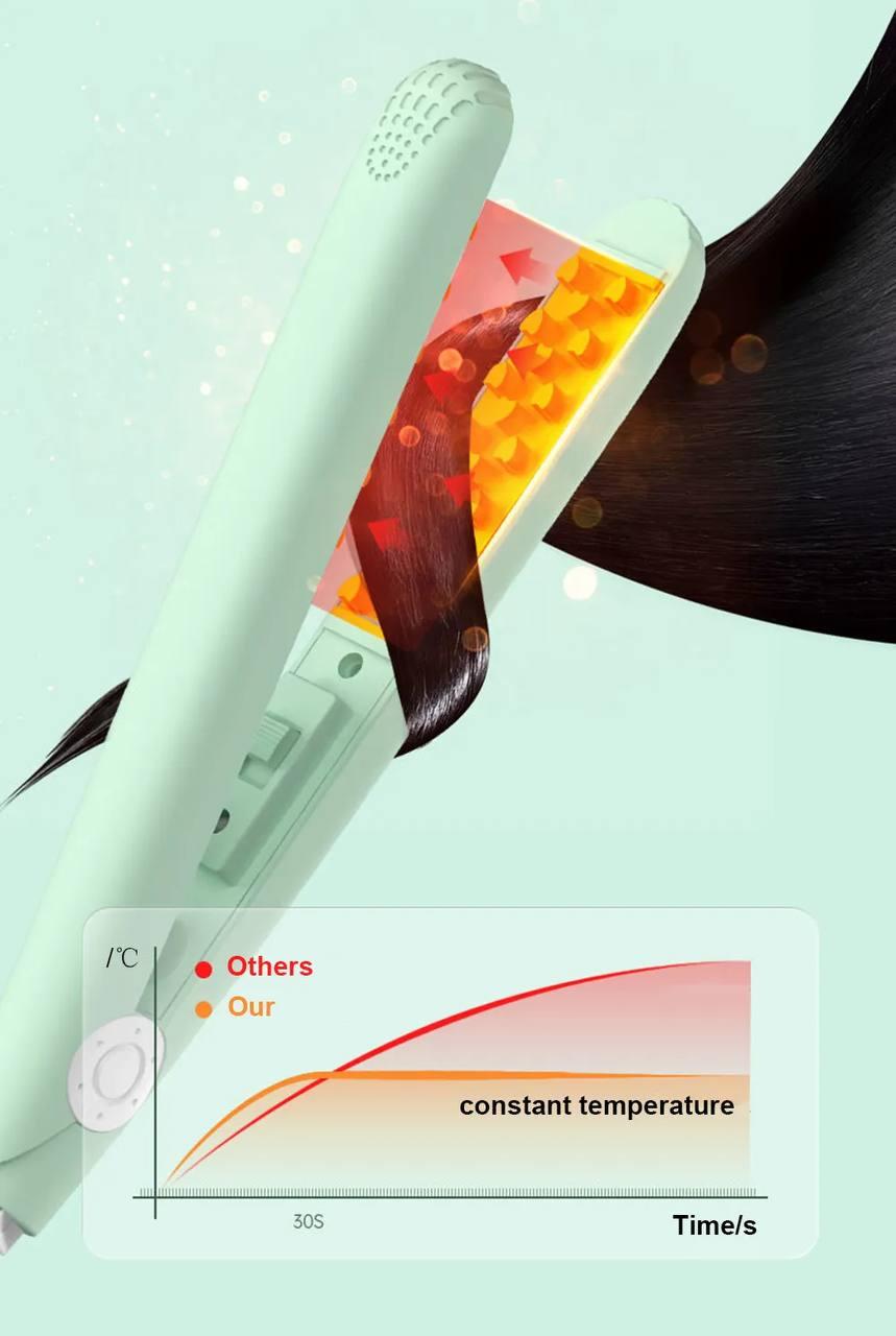 Щипці для завивання волосся HAIR CLIPER XL-618 3D гофре (17945802) - фото 4