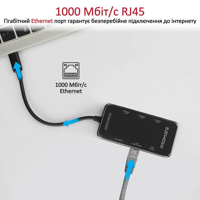 USB-C хаб 8в1 Promate PrimeHub-Mini USB-C PD/HDMI/3xUSB 3.0/RJ45/SD/MicroSD Grey - фото 6