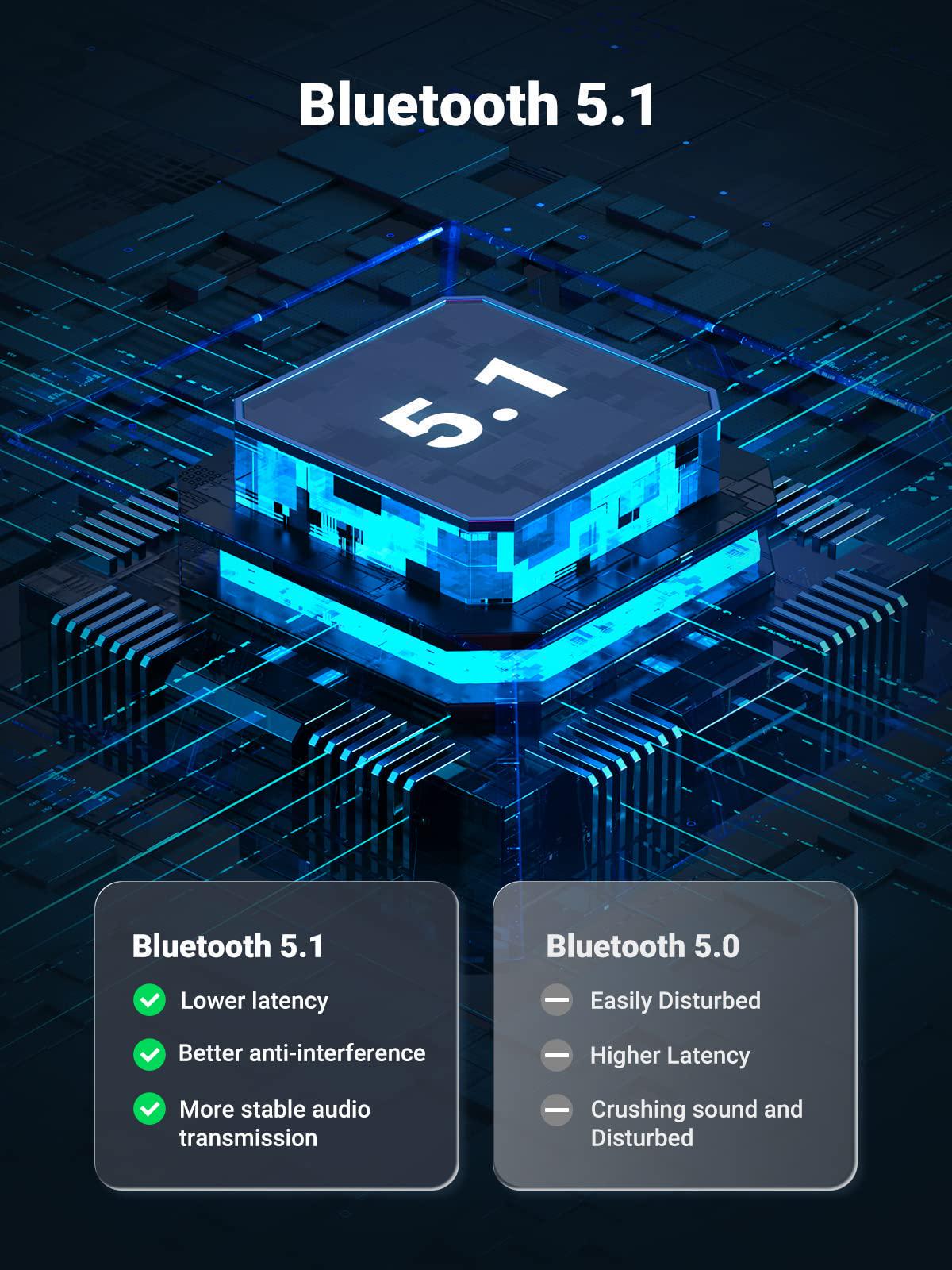 Адаптер UGREEN Bluetooth 5.1 приймач-передавач USB-3,5 мм minijack з мікрофоном AUX стерео Чорний (60300) - фото 2 Адаптер UGREEN Bluetooth 5.1 приймач-передавач USB-3,5 мм minijack з мікрофоном AUX стерео Чорний (60300) - фото 2