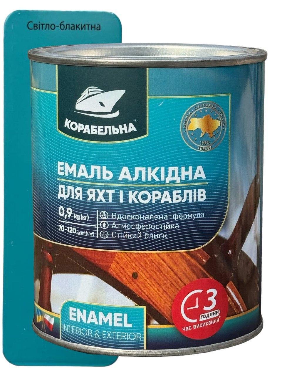 Эмаль алкидная Корабельна ПФ-115 0,9 кг Светло-голубой (23812919)