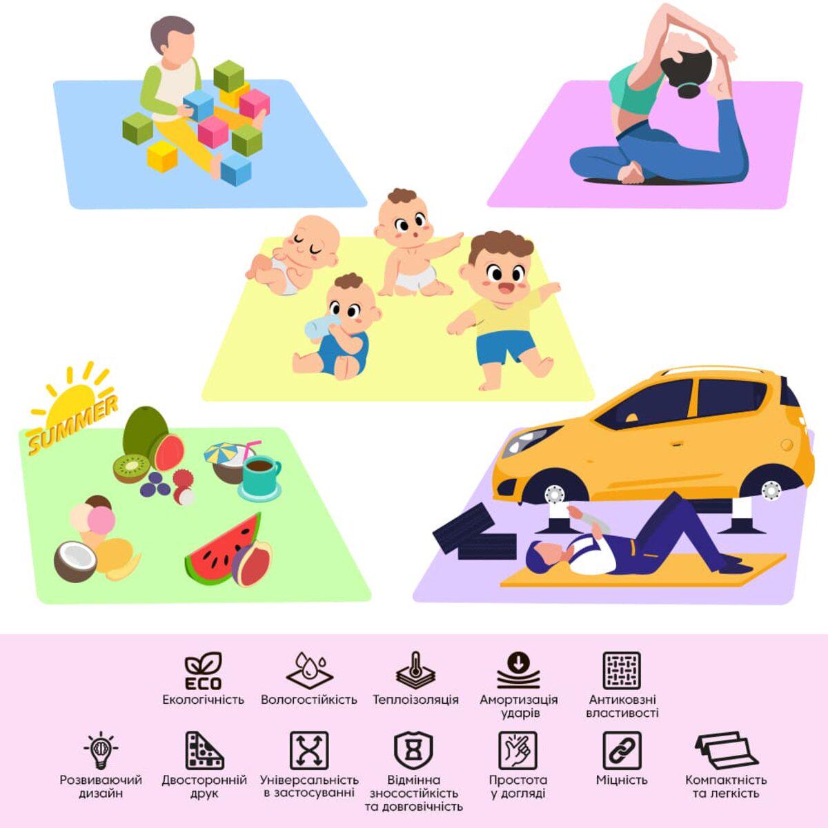 Розвиваючий термокилимок Дорога Ліс складаний 200х150х0,6 см (SW-00000155) - фото 7 Розвиваючий термокилимок Дорога Ліс складаний 200х150х0,6 см (SW-00000155) - фото 7