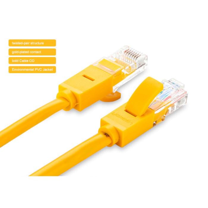 Патч-корд UGREEN NW103 Cat 5E/U/UTP 5 м Yellow (UGR-11233) - фото 2