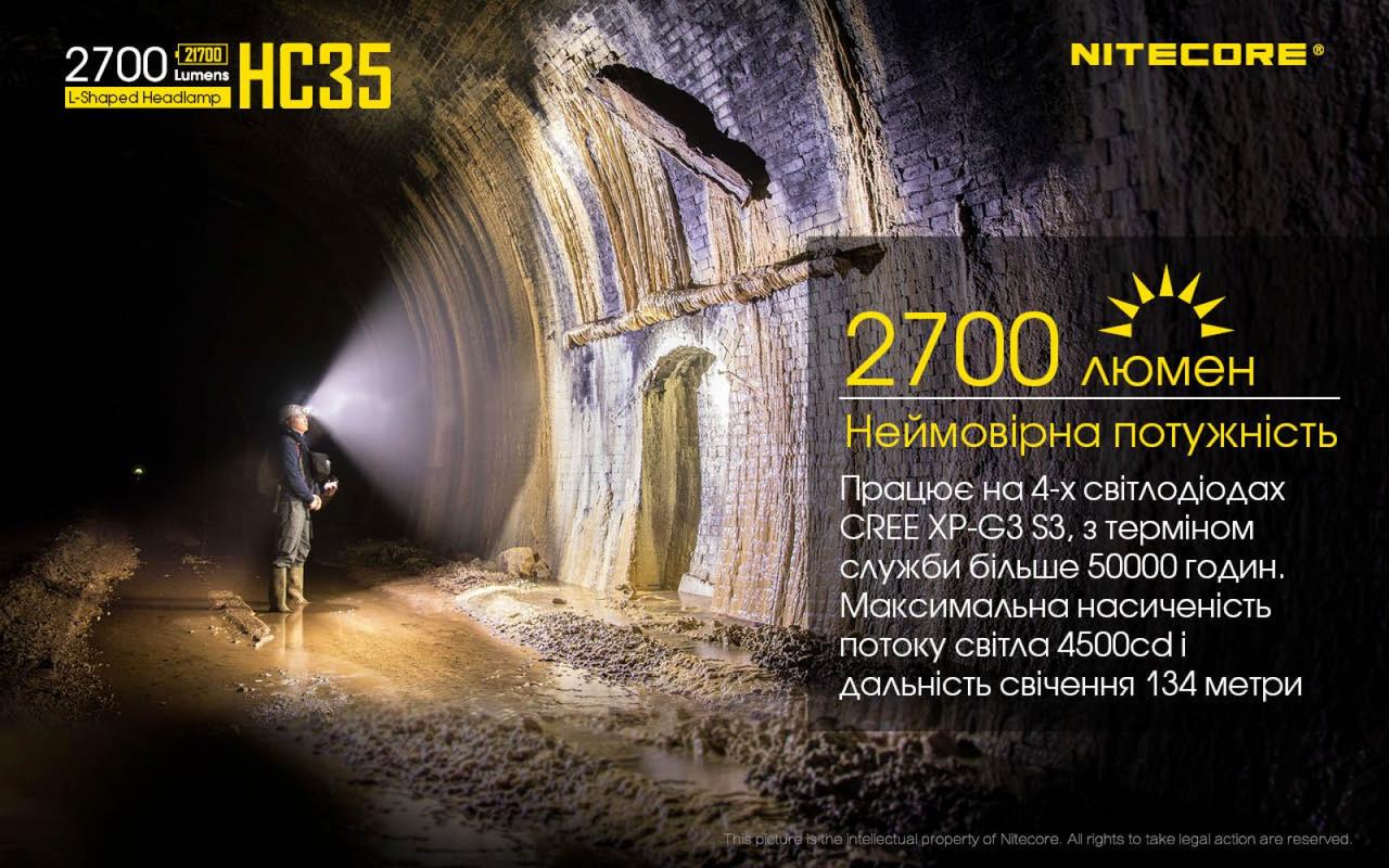 Ліхтар налобний Nitecore HC35 3в1 акумуляторний з магнітом (11401722) - фото 6