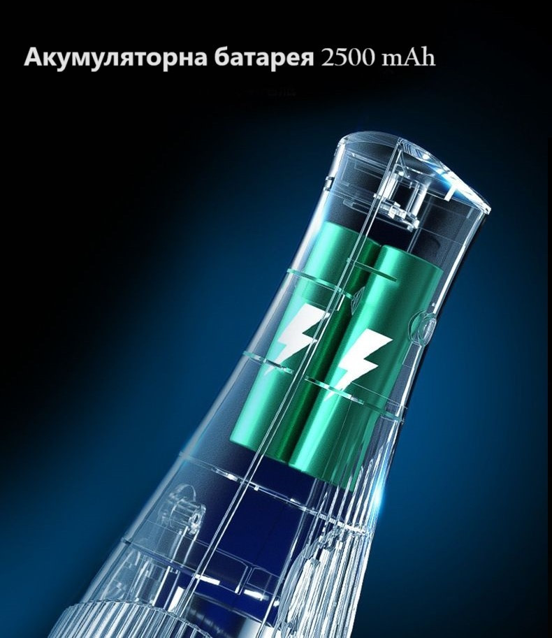 Автомобильный пылесос аккумуляторный Wireless Vehicle Vacuum Cleaner (AX-6612) - фото 6 Автомобильный пылесос аккумуляторный Wireless Vehicle Vacuum Cleaner (AX-6612) - фото 6