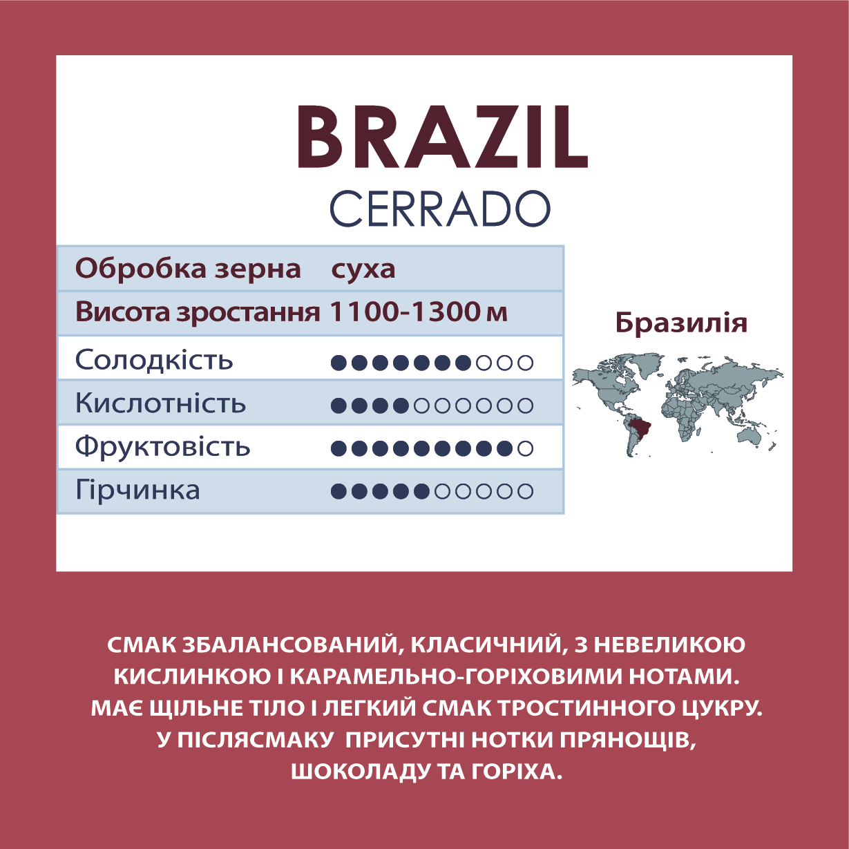 Кава мелена Standard Coffee Brazil Cerrado 100% арабіка 1 кг (1793613647) - фото 2