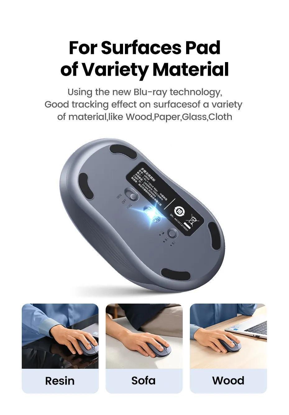 Мышь беспроводная Ugreen 2.4 ГГц 6 кнопок 4000 DPI (35900) - фото 4 Мышь беспроводная Ugreen 2.4 ГГц 6 кнопок 4000 DPI (35900) - фото 4