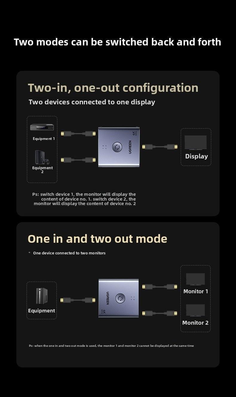 Перемикач HDMI Ugreen HDMI 2.0 4K Темно-сірий (55006) - фото 7