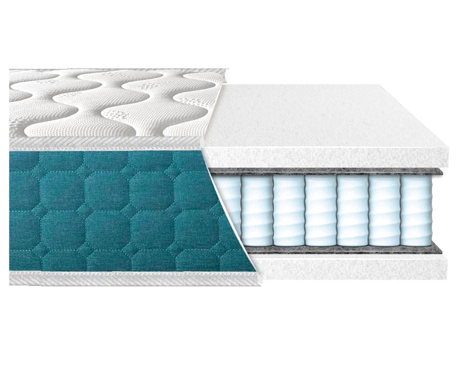 Матрац ортопедичний Eurosleep FRESH SPRING 150x200 см (1677855548)