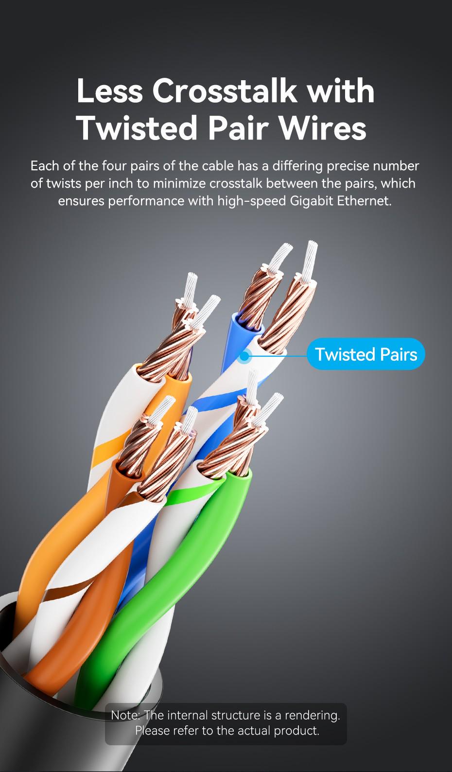 Патч-корд Vention Cat6A UTP 10 Гбит/с поворотный 90° 3.8 мм 0.2 м Черный (IBSBAH) - фото 9 Патч-корд Vention Cat6A UTP 10 Гбит/с поворотный 90° 3.8 мм 0.2 м Черный (IBSBAH) - фото 9