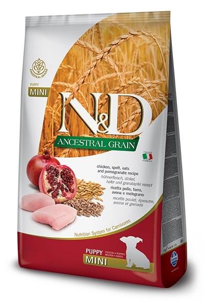 Корм сухой для щенков Farmina Dog Chicken & Pomegranate Puppy Mini 2,5 кг (6038135)