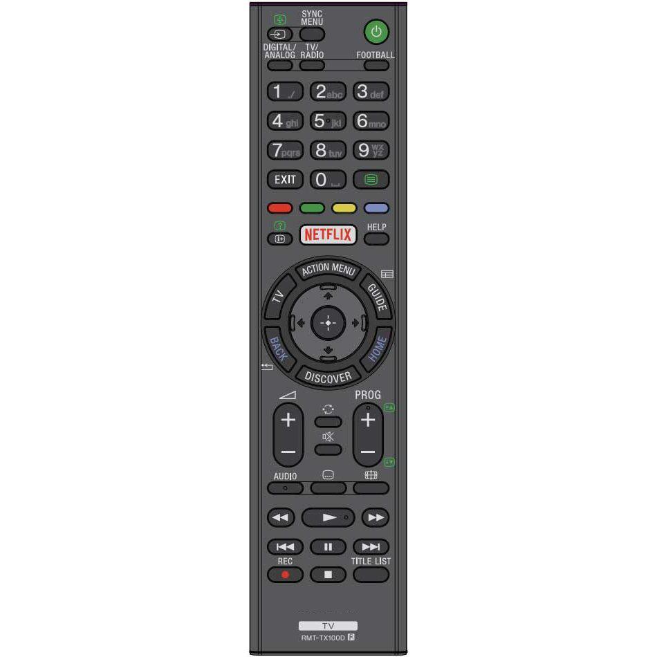Пульт для телевизора Sony RMT-TX100D netflix (17124)