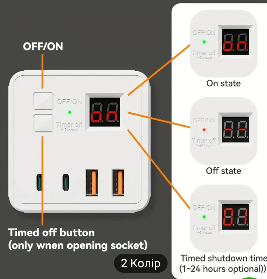 Сетевой фильтр 7в1 с таймером на 3 розетки/2 USB/2 TPC адаптер типа C 5 В/2,4 А (21684419) - фото 9