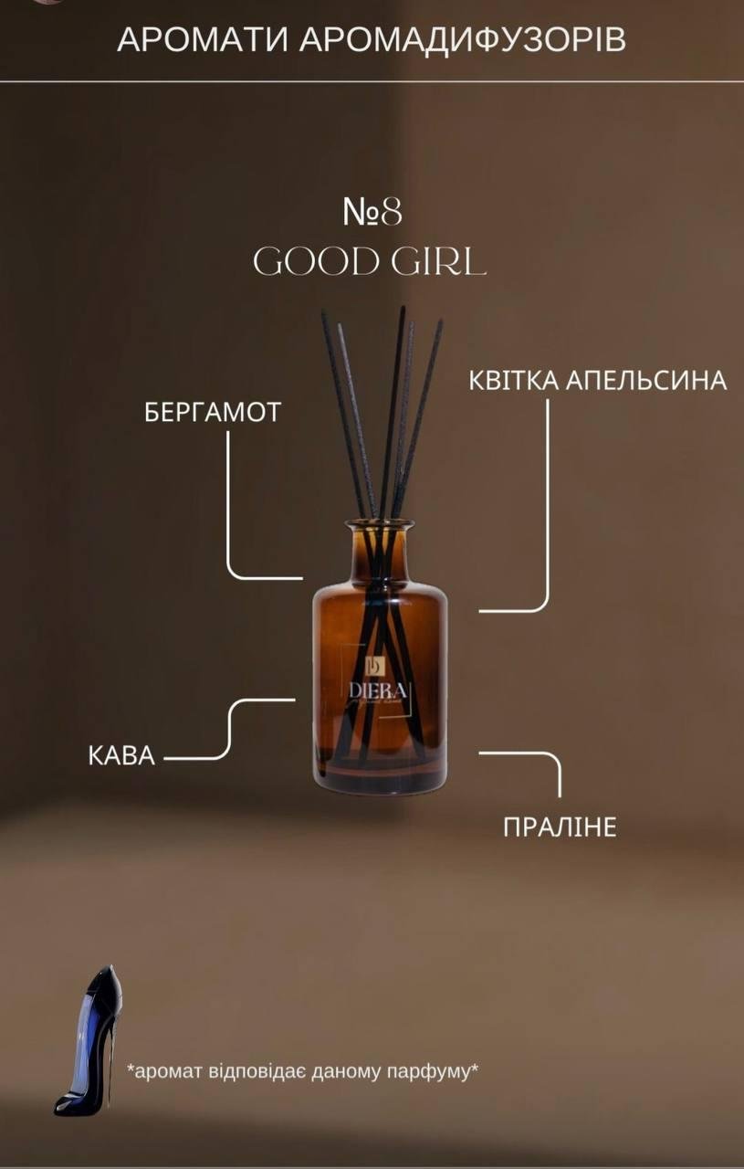 Аромадифузор парфумований Diera perfume home №8 GOOD GIRL (TA0103) - фото 2