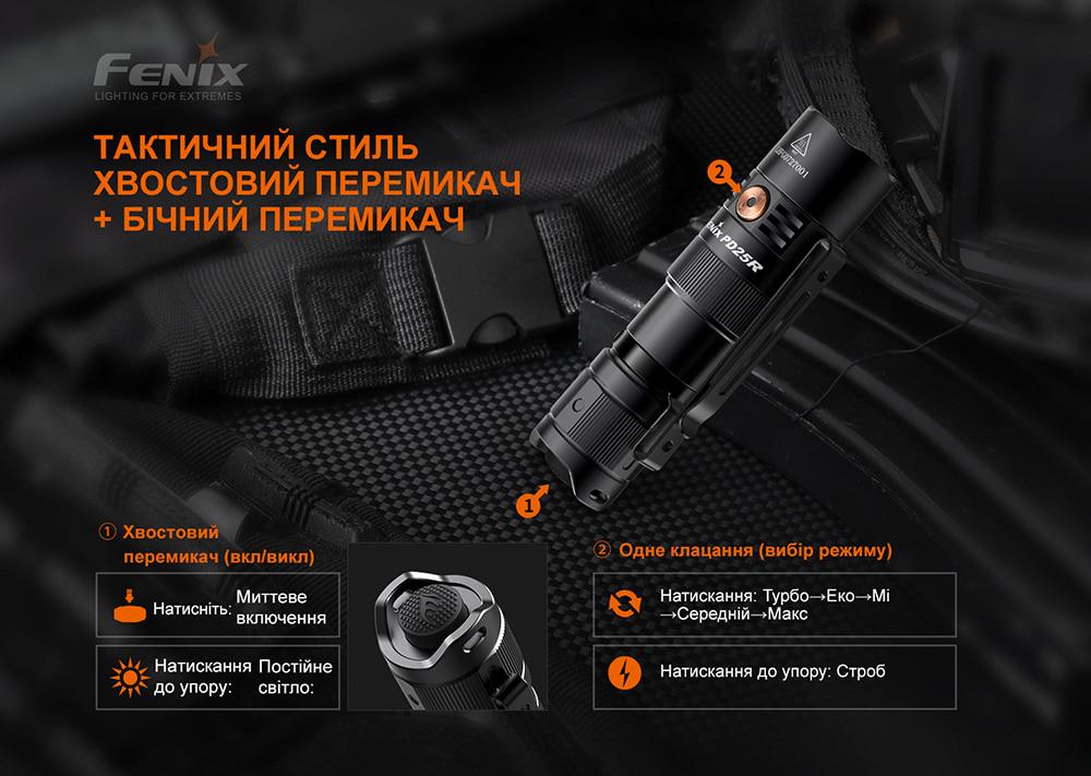 Ліхтар ручний Fenix PD25R (atlantmarket_59255) - фото 16