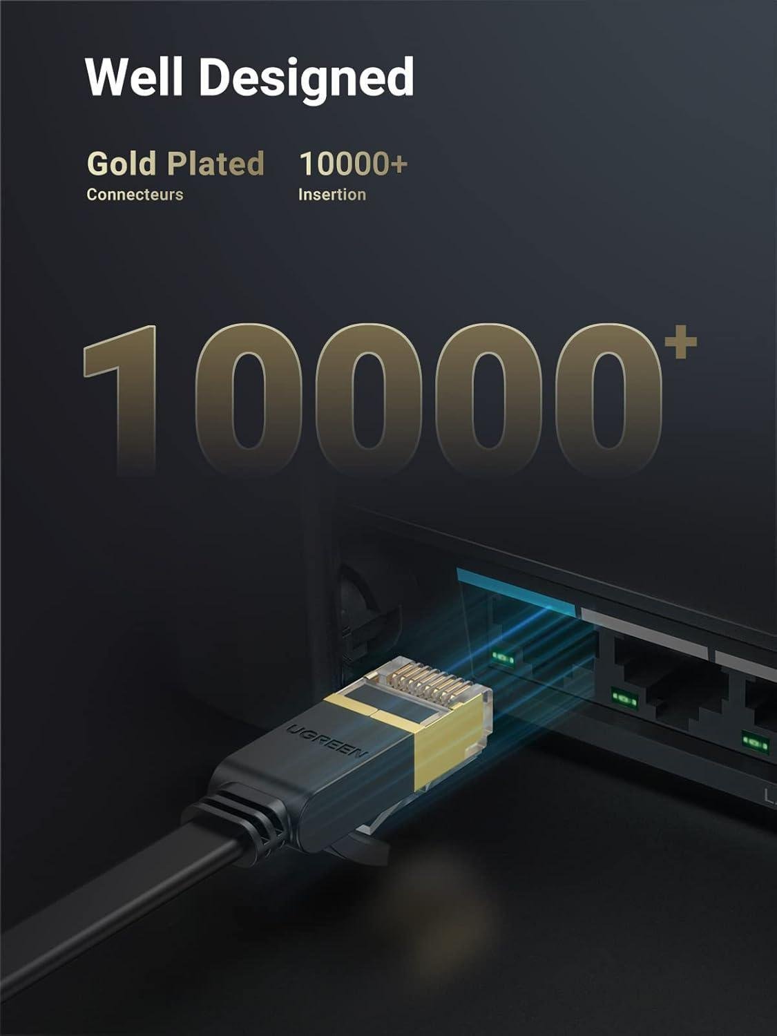 Інтернет-кабель UGREEN Cat.7 U/FTP 10 Гбіт/с 600 МГц Lan RJ45 RJ 45 10 м Чорний (11265) - фото 3