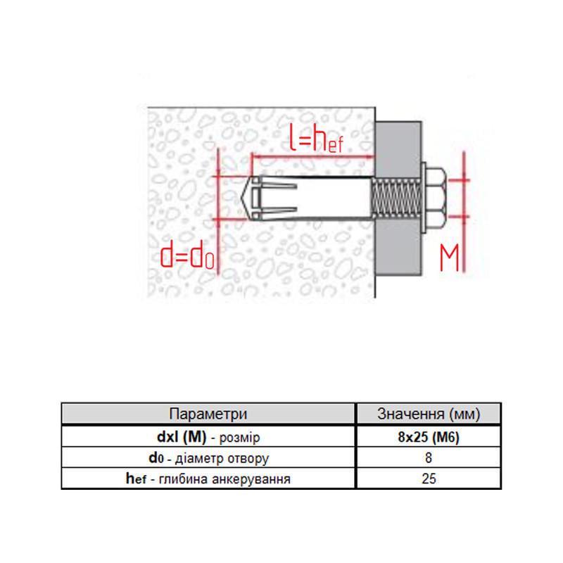 Анкер ударный распорный Metalvis ETHD оцинкованная сталь M6 8х25 мм 100 шт. (92E50000092E506000) - фото 2 Анкер ударный распорный Metalvis ETHD оцинкованная сталь M6 8х25 мм 100 шт. (92E50000092E506000) - фото 2