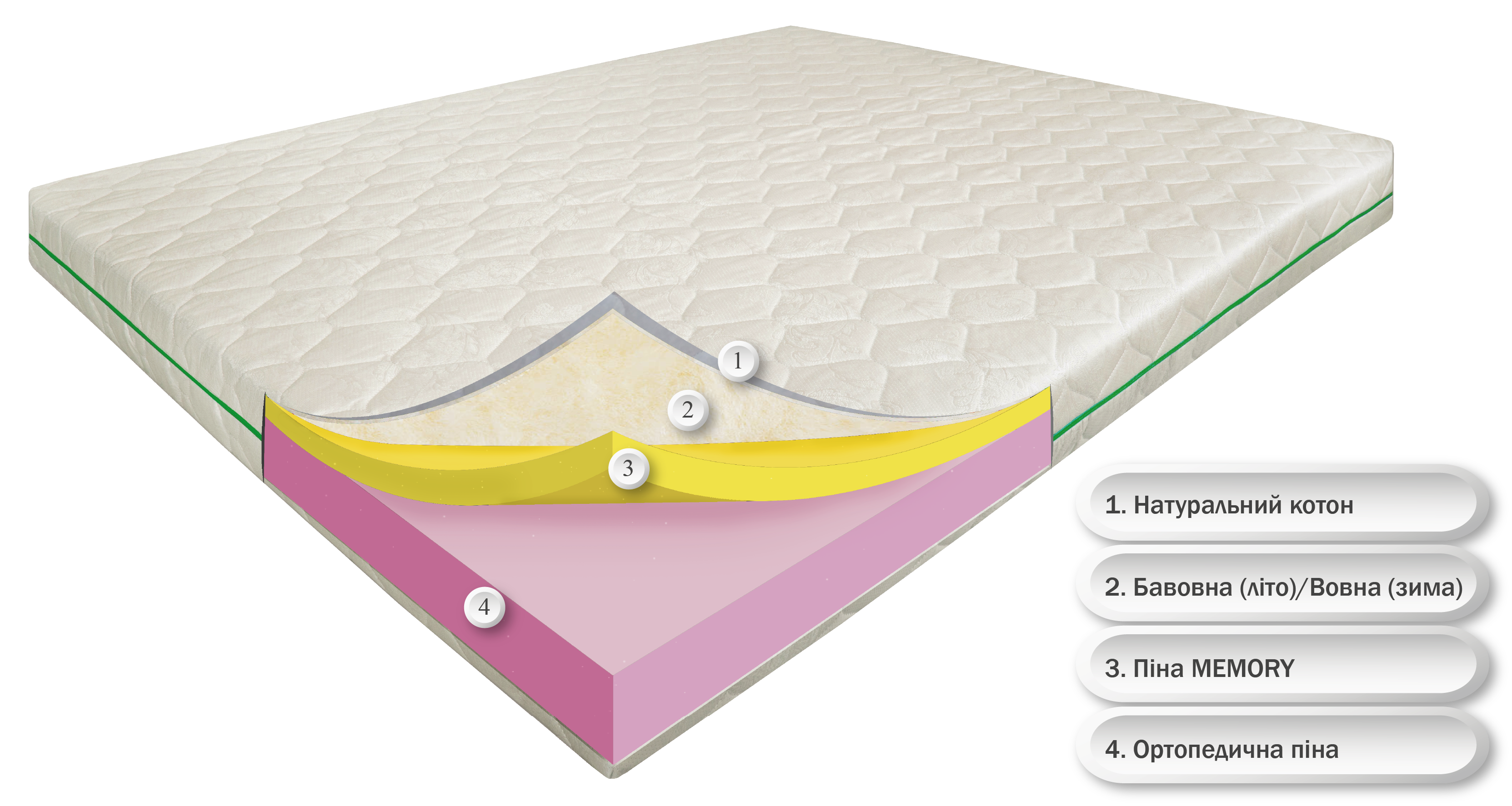 Матрас ортопедический Дрим Айленд Memory чехол коттон 200x220 см (23705534) - фото 2 Матрас ортопедический Дрим Айленд Memory чехол коттон 200x220 см (23705534) - фото 2