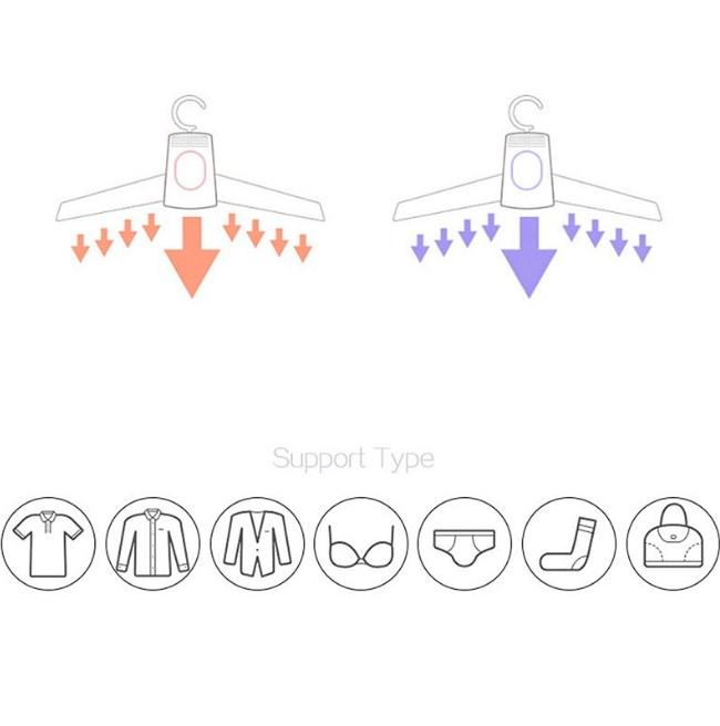 Сушка для одежды Electric Hanger (234561833_302) - фото 7 Сушка для одежды Electric Hanger (234561833_302) - фото 7