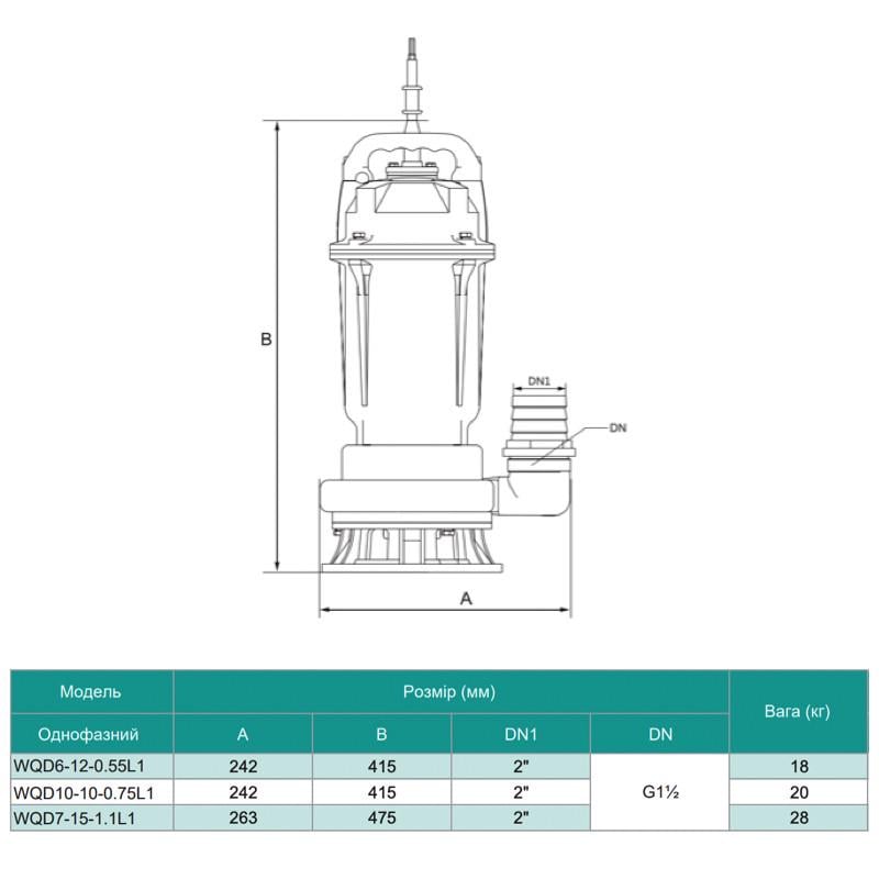 Насос дренажно-фекальний SHIMGE WQ D 6-12-0.55L3 F Hmax=15 м Qmax=250 л/хв. - фото 5 Насос дренажно-фекальний SHIMGE WQ D 6-12-0.55L3 F Hmax=15 м Qmax=250 л/хв. - фото 5
