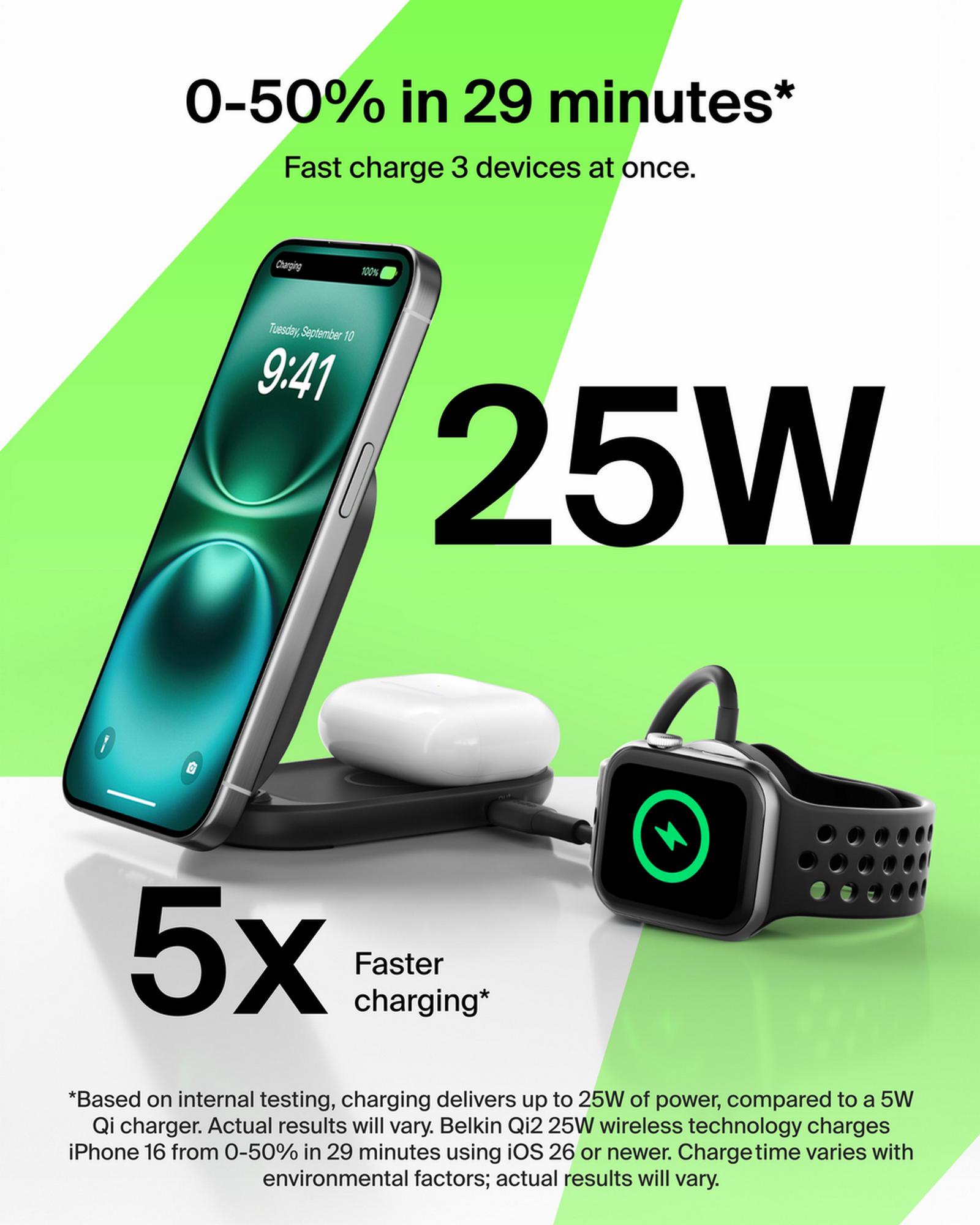 Зарядний пристрій бездротовий Belkin UltraCharge 2в1 Foldable Magnetic Charging 25 Вт Білий (WIZ039KQ 30492702) - фото 6 Зарядний пристрій бездротовий Belkin UltraCharge 2в1 Foldable Magnetic Charging 25 Вт Білий (WIZ039KQ 30492702) - фото 6