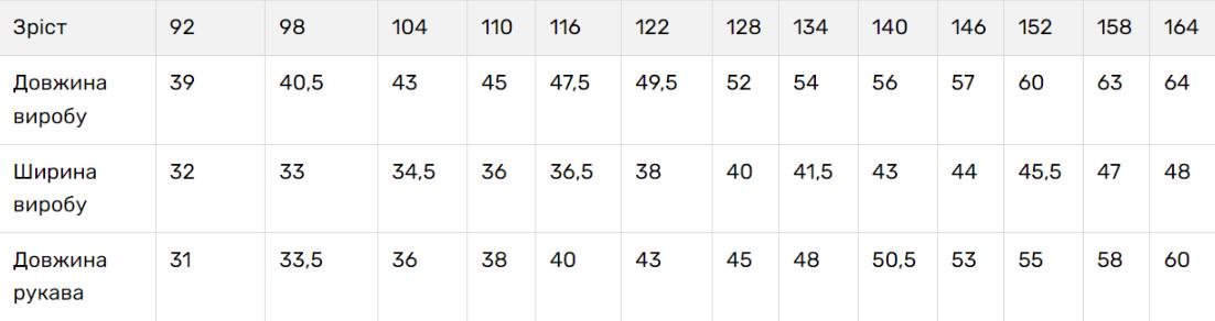 Вышиванка на мальчика лен с голубым орнаментом с длинным рукавом 158 см Молочный (2106420529) - фото 2 Вышиванка на мальчика лен с голубым орнаментом с длинным рукавом 158 см Молочный (2106420529) - фото 2