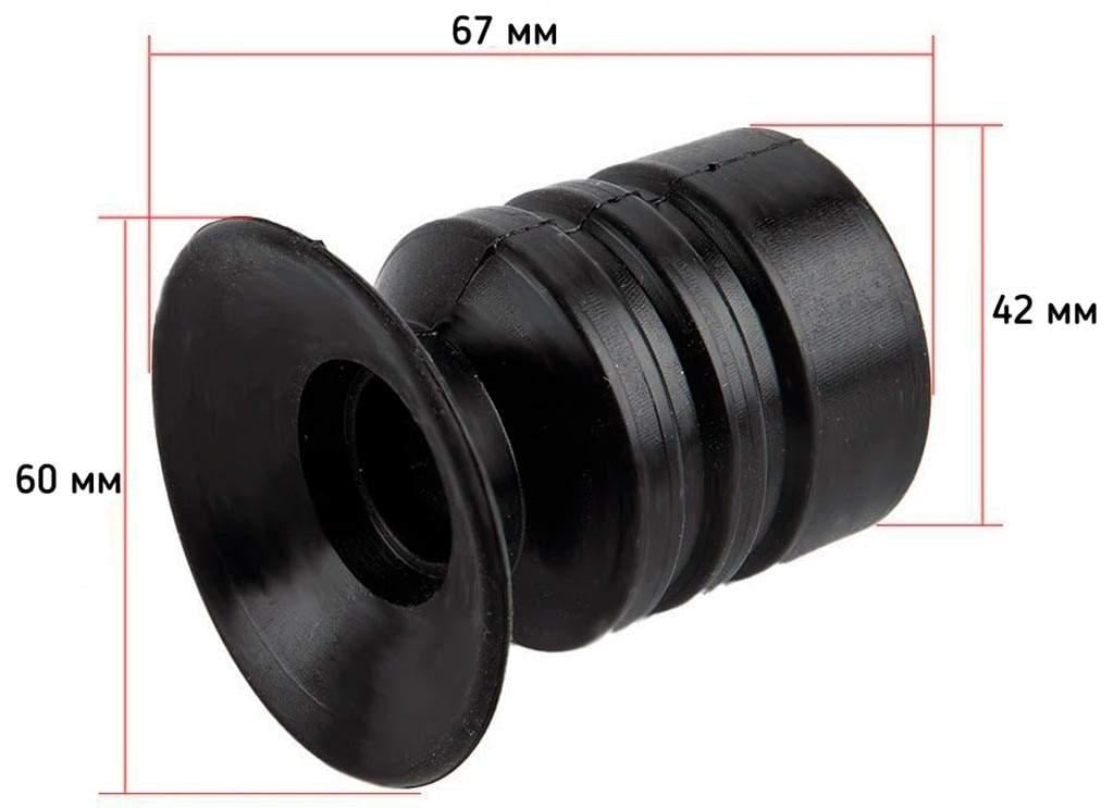 Наглазник кошачий глаз для тепловизоров и ПНВ резина (zbZ7.3.007) - фото 3 Наглазник кошачий глаз для тепловизоров и ПНВ резина (zbZ7.3.007) - фото 3