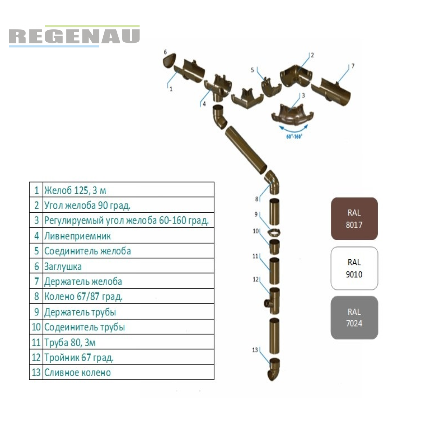 Кронштейн для водосточной трубы REGENAU 125 система 100 мм Коричневый (352369683) - фото 3